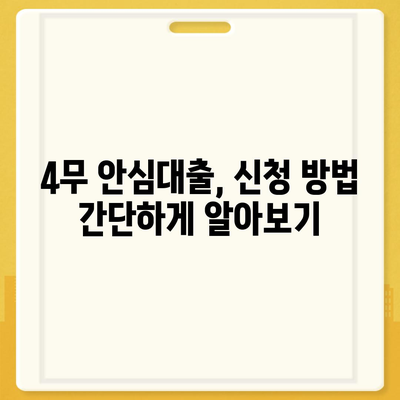 4무 안심대출 신청 가이드| 조건, 필요서류, 신청 방법 총정리 | 무서류, 무방문, 무담보, 무보증, 대출, 신청