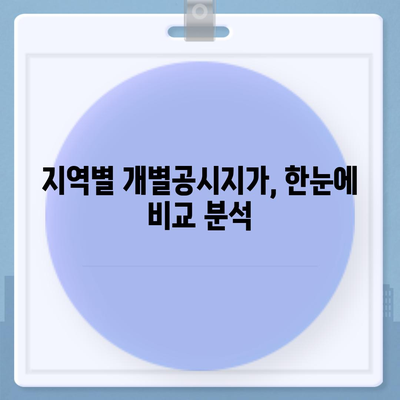 2021년 개별공시지가 조회| 지역별 확인 및 활용 가이드 | 부동산, 토지, 공시지가, 조회 방법