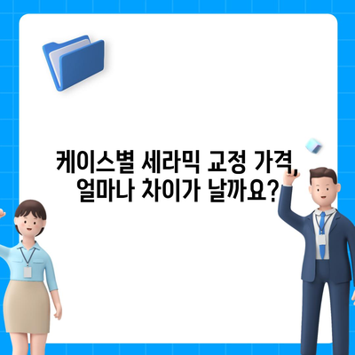 세라믹 교정 가격 비교 & 분석| 지역별, 병원별, 케이스별 상세 정보 | 치아교정, 가격 정보, 비용, 치과