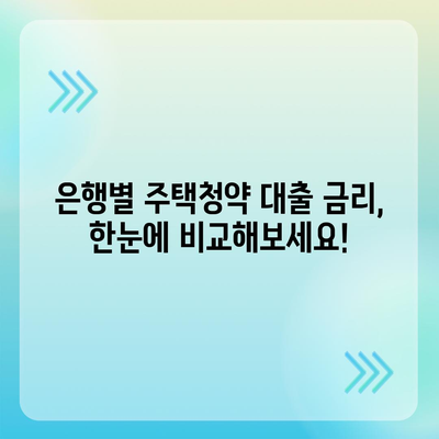 주택청약, 은행별 금리 비교 & 최저금리 찾기 | 주택청약, 금리 비교, 청약 대출, 주택담보대출