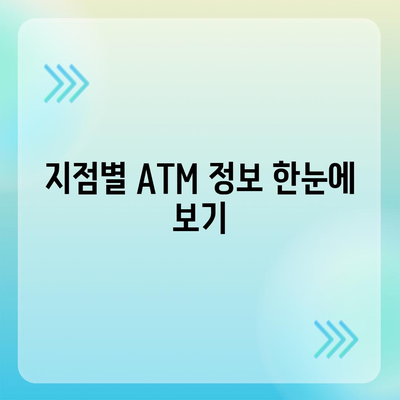 IBK기업은행 ATM 위치 찾기|  지점별 ATM 정보 & 이용 가이드 | IBK기업은행, ATM 위치, 이용 안내, 지점 정보