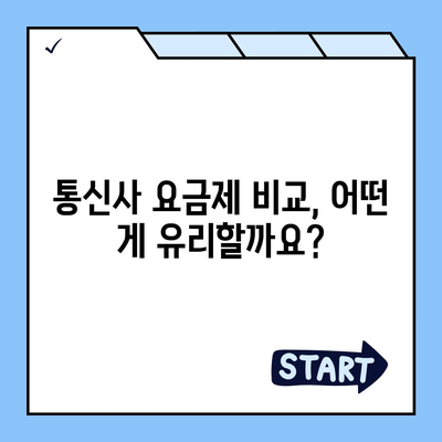 자급제폰 개통, 이렇게 하면 됩니다! | 자급제폰 개통 방법, 단계별 가이드, 유심칩 선택, 통신사 요금제 비교