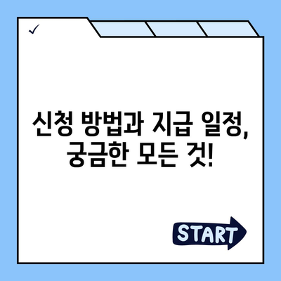 전라북도 임실군 오수면 민생회복지원금 | 신청 | 신청방법 | 대상 | 지급일 | 사용처 | 전국민 | 이재명 | 2024