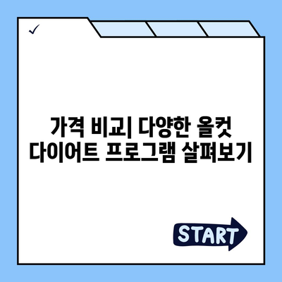 올컷 다이어트 가격 비교분석|  합리적인 선택을 위한 가이드 | 올컷 다이어트, 가격 비교, 다이어트 프로그램