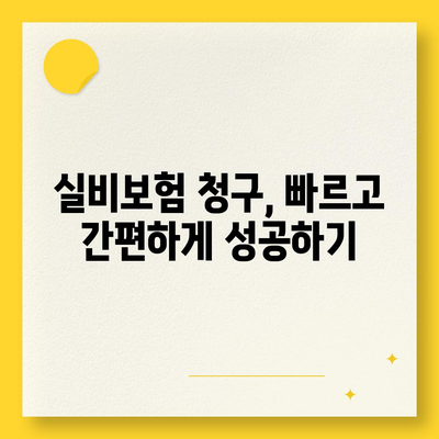 실비보험 청구 간편하게! 비교사이트 추천 & 청구 가이드 | 실비보험, 보험금 청구, 비교사이트