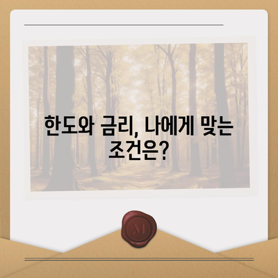 소액대출 조건 완벽 정리 | 신용등급, 한도, 금리, 필요서류, 대출 가능 기관 비교