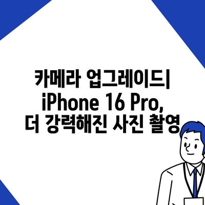 iPhone 16 Pro | 출시일, 디자인 및 기타 변화 예상