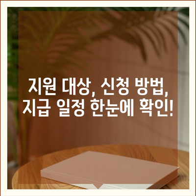 경상남도 합천군 초계면 민생회복지원금 | 신청 | 신청방법 | 대상 | 지급일 | 사용처 | 전국민 | 이재명 | 2024