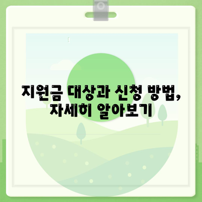 대구시 수성구 고산1동 민생회복지원금 | 신청 | 신청방법 | 대상 | 지급일 | 사용처 | 전국민 | 이재명 | 2024