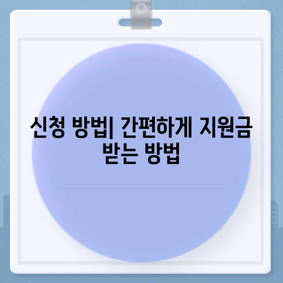 대구시 달성군 다사읍 민생회복지원금 | 신청 | 신청방법 | 대상 | 지급일 | 사용처 | 전국민 | 이재명 | 2024