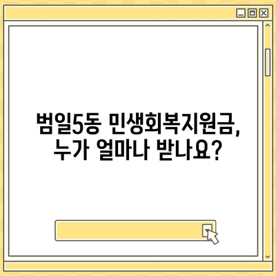 부산시 동구 범일5동 민생회복지원금 | 신청 | 신청방법 | 대상 | 지급일 | 사용처 | 전국민 | 이재명 | 2024