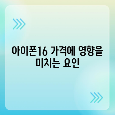 아이폰16 가격에 영향을 미치는 요인