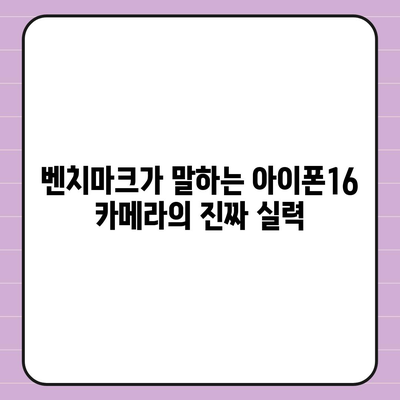 아이폰16의 카메라 성능을 벤치마크로 측정하기