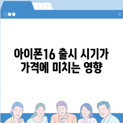 아이폰16 가격에 영향을 미치는 요인