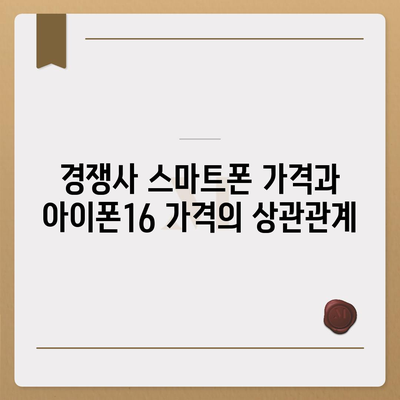 아이폰16 가격에 영향을 미치는 요인