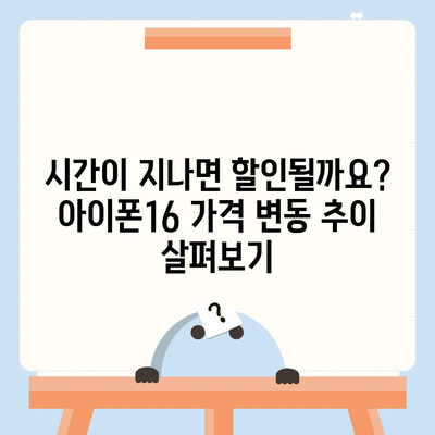 아이폰16 가격이 시간이 지남에 따라 어떻게 변화하는지