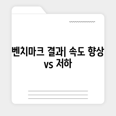 iOS 업데이트 후 아이폰16 벤치마크 결과 비교