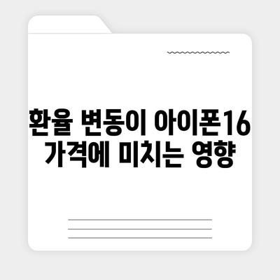 아이폰16 가격에 영향을 미치는 요인