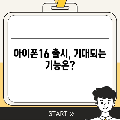 아이폰16의 국내 출시일 및 사전 예약 일정