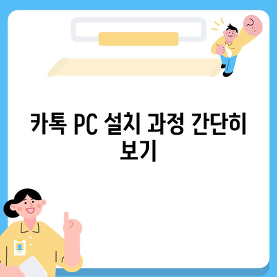 카톡 PC 버전 다운로드, 설치, 엑셀 스킨 적용 방법