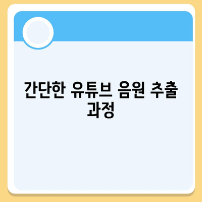 고음질 유튜브 음원 추출 방법방법 유튜브 음원 다운로드 사이트