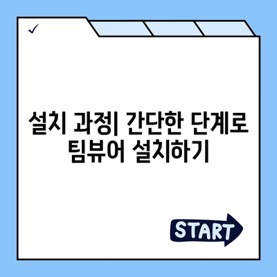 팀뷰어 다운로드, 설치 및 사용 방법 설명