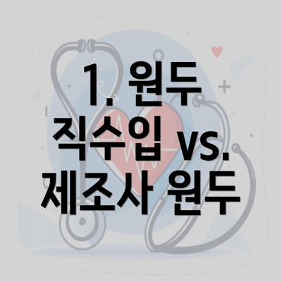 1. 원두 직수입 vs. 제조사 원두