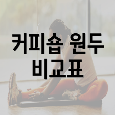 커피숍 원두 비교표