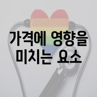 가격에 영향을 미치는 요소