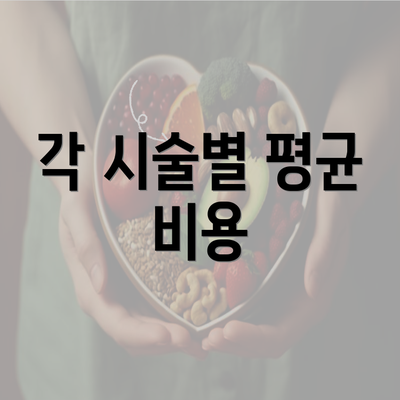 각 시술별 평균 비용