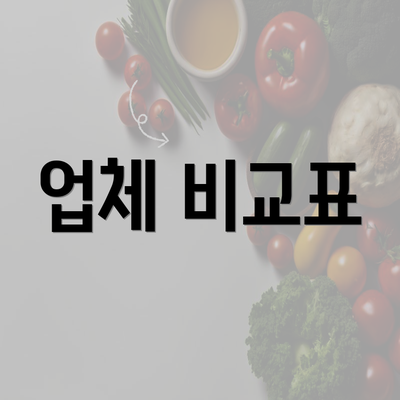 업체 비교표