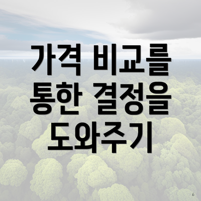 가격 비교를 통한 결정을 도와주기