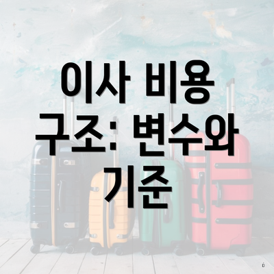 이사 비용 구조: 변수와 기준