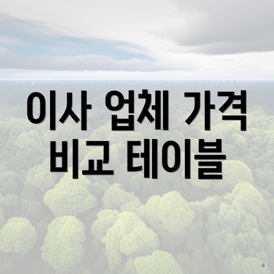 이사 업체 가격 비교 테이블