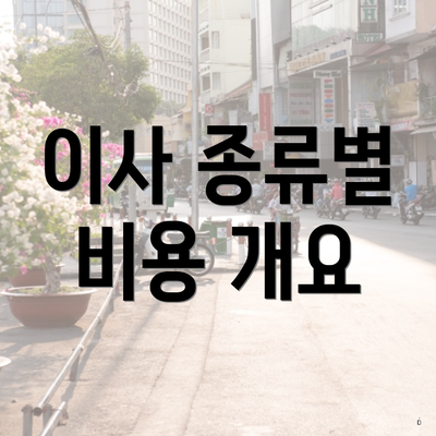 이사 종류별 비용 개요