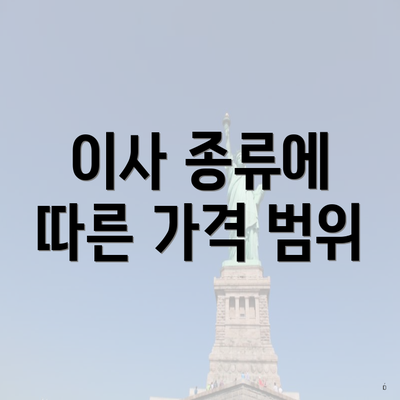 이사 종류에 따른 가격 범위