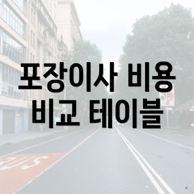 포장이사 비용 비교 테이블