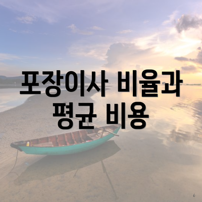 포장이사 비율과 평균 비용