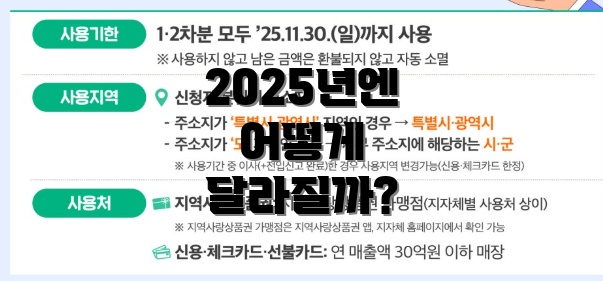 2025년엔 어떻게 달라질까?