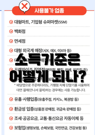 소득기준은 어떻게 되나?