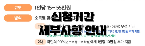 신청기간 세부사항 안내