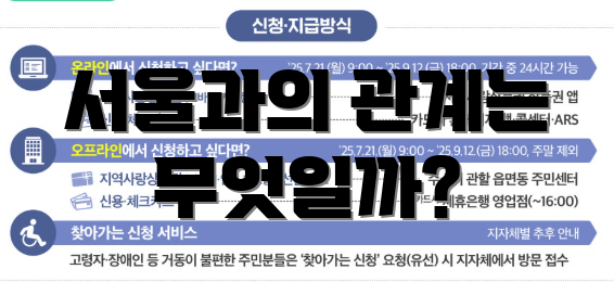 서울과의 관계는 무엇일까?
