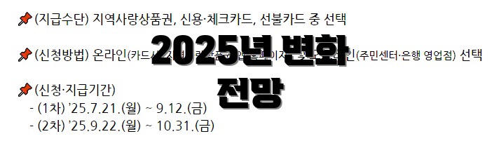 2025년 변화 전망