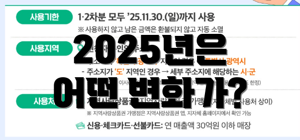 2025년은 어떤 변화가?