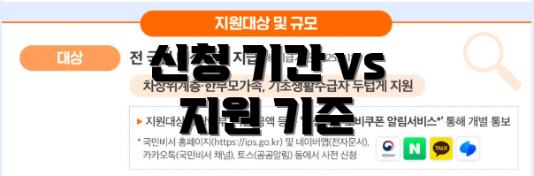 신청 기간 vs 지원 기준
