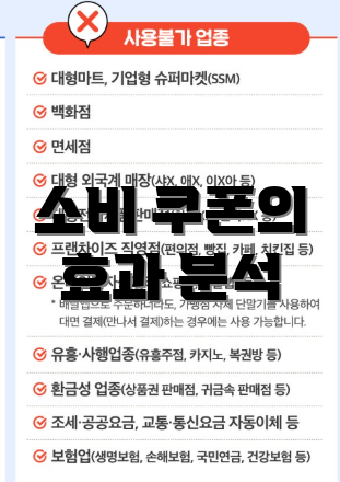 소비 쿠폰의 효과 분석