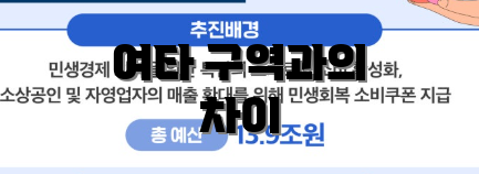 여타 구역과의 차이