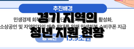 경기 지역의 청년 지원 현황