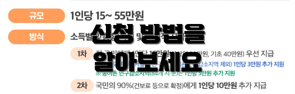 신청 방법을 알아보세요