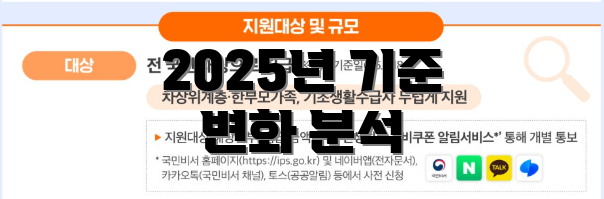 2025년 기준 변화 분석